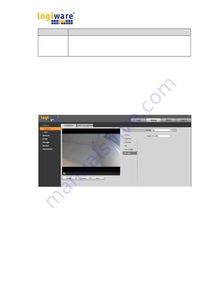 Logiware IPC1901A Operation Manual Download Page 21