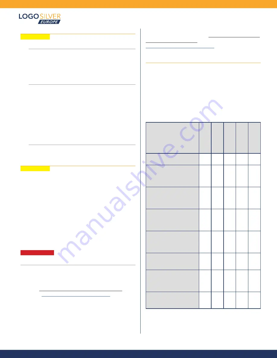 LOGO SILVER ALLTRACK M3 Series Owner'S Manual Download Page 42