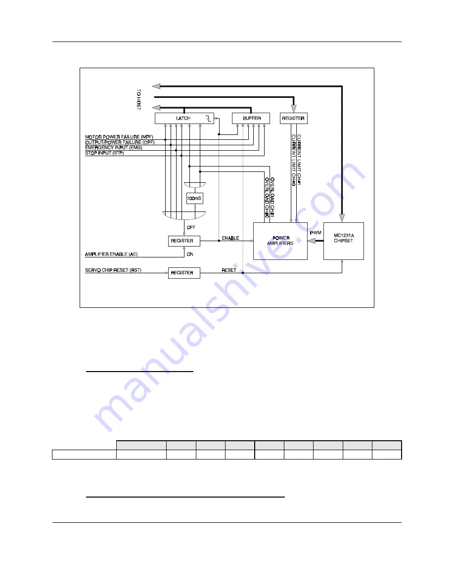 Logosol LS-221-BL Technical Reference Download Page 17