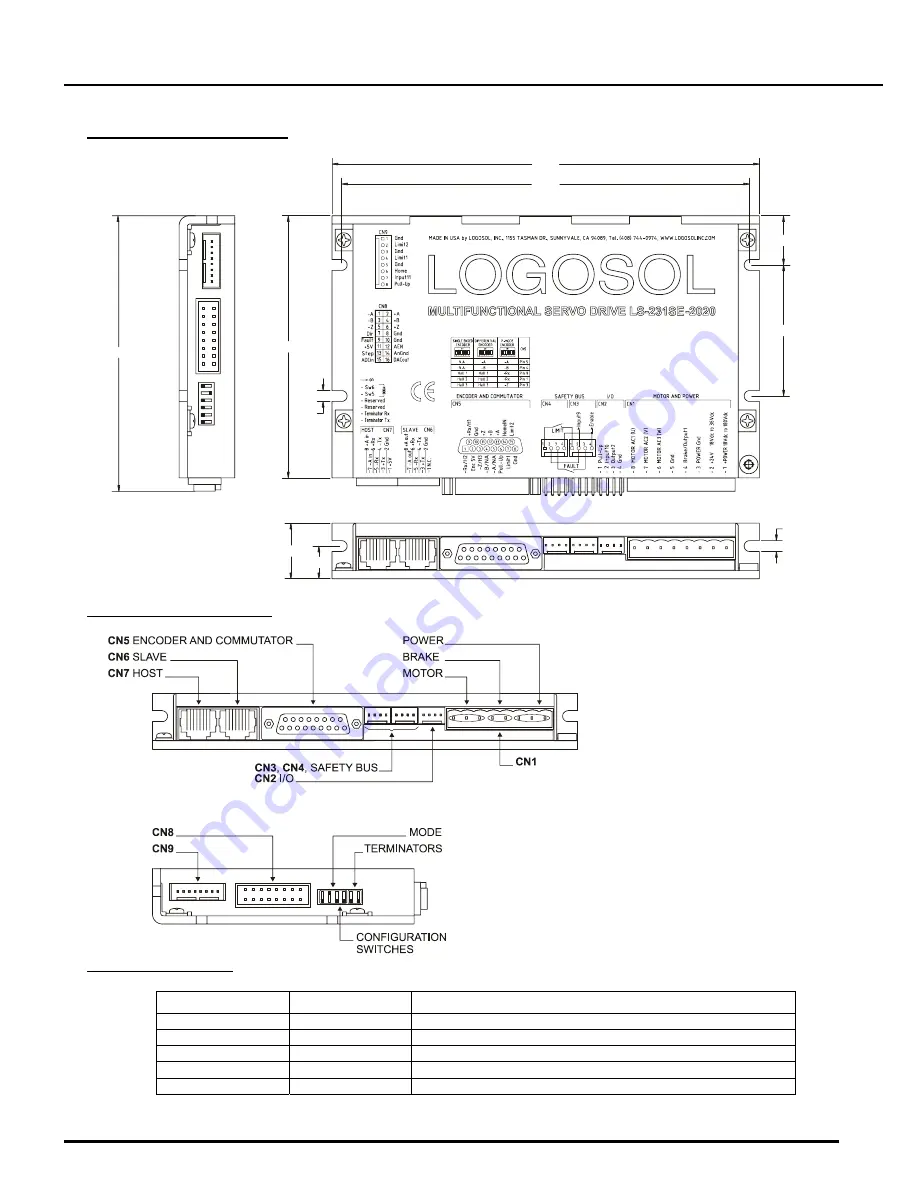 Logosol LS-231SE Manual Download Page 3