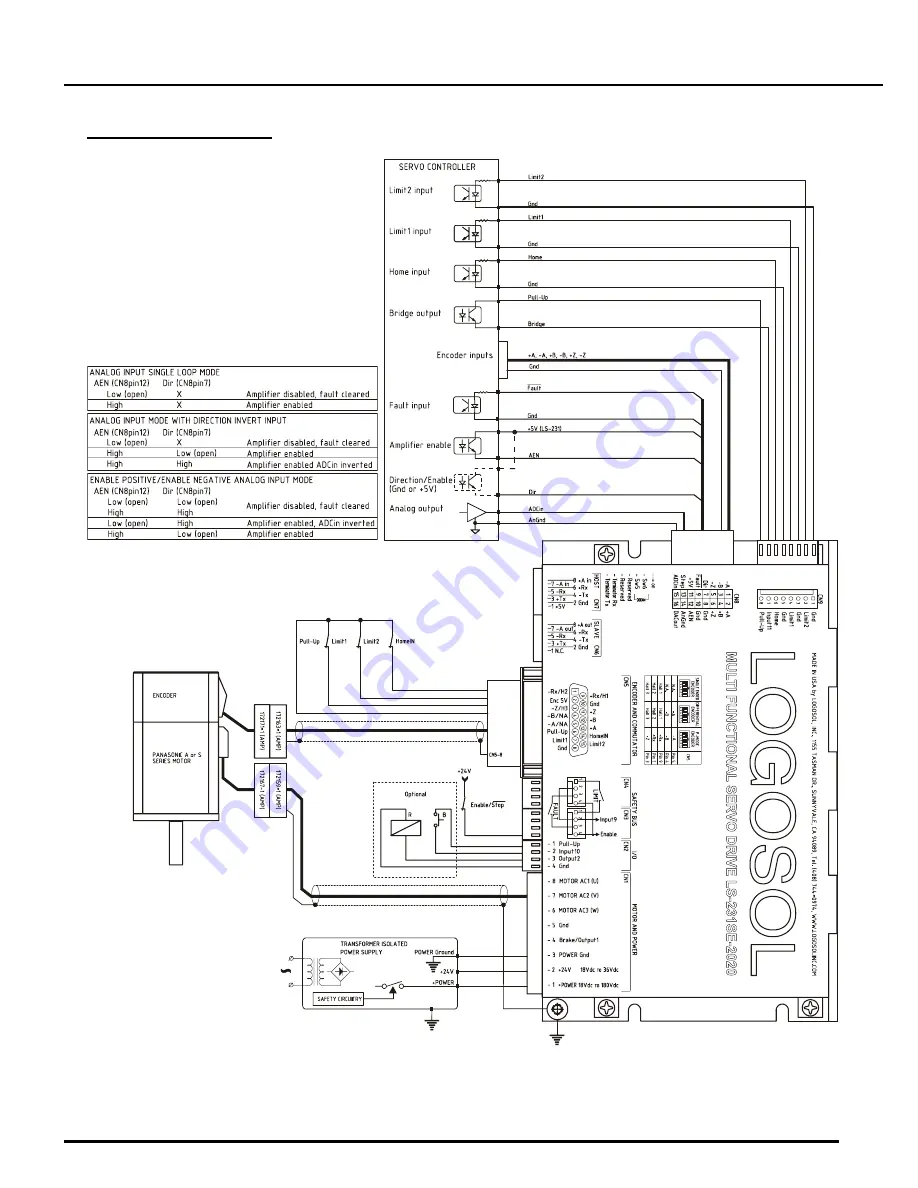 Logosol LS-231SE Скачать руководство пользователя страница 12