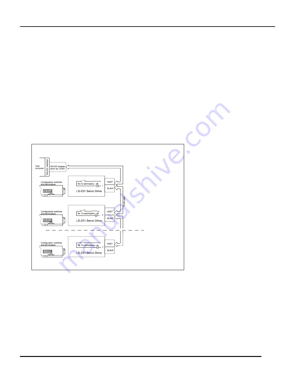 Logosol LS-231SE Manual Download Page 28