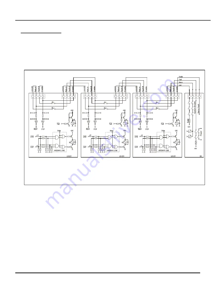 Logosol LS-231SE Скачать руководство пользователя страница 30