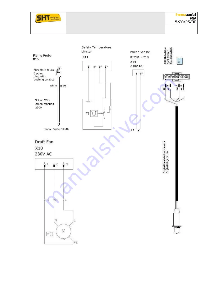 Lohberger Heiztechnik thermocomfort PNA 15 Installation Instructions Manual Download Page 25