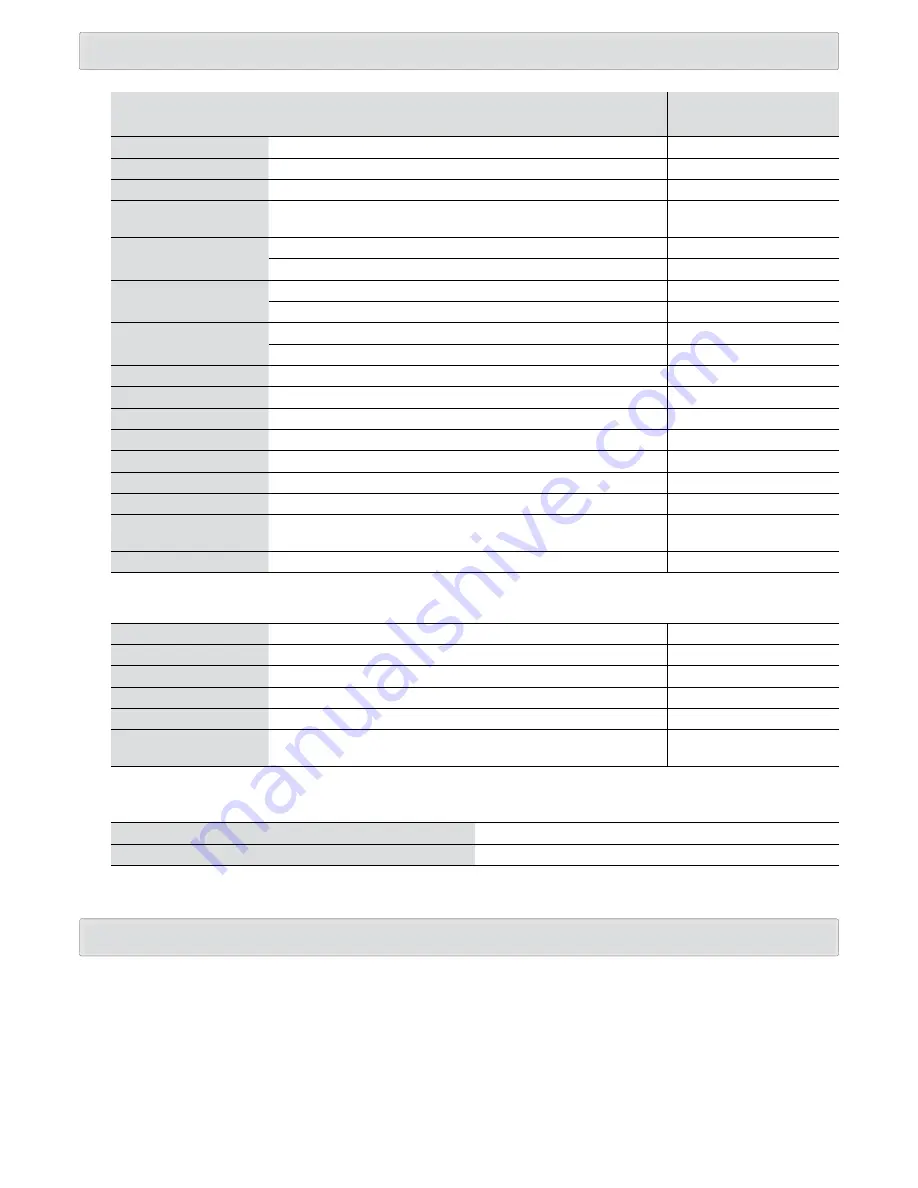 LOHBERGER LCP 70 User Manual Download Page 24