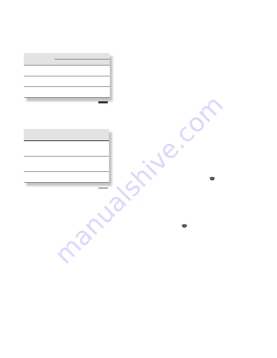 LOHBERGER VARIOLINE AC 105 Operating Manual Download Page 18