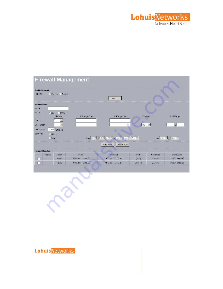 lohuis networks LOHU 5158PX Скачать руководство пользователя страница 13