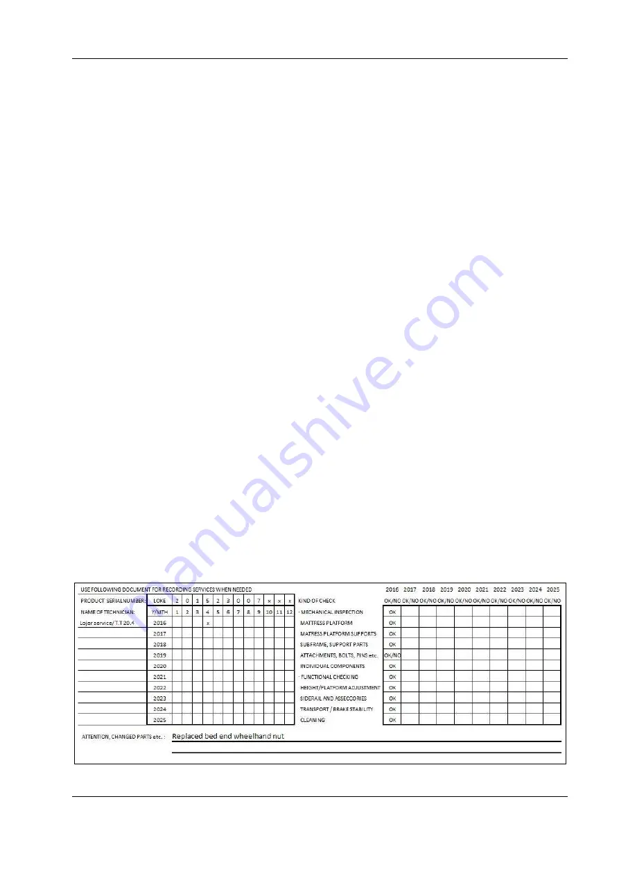 Lojer SALLI F1 Operating Instructions Manual Download Page 23