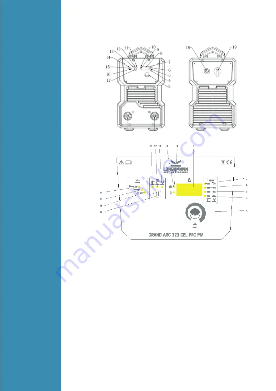 LOKERMANN GRAND ARC 320 CEL PFC MV User Manual Download Page 7