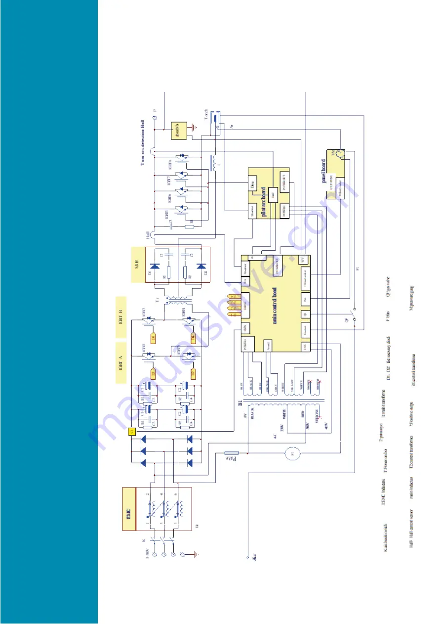 LOKERMANN GRAND CUT 60 User Manual Download Page 17