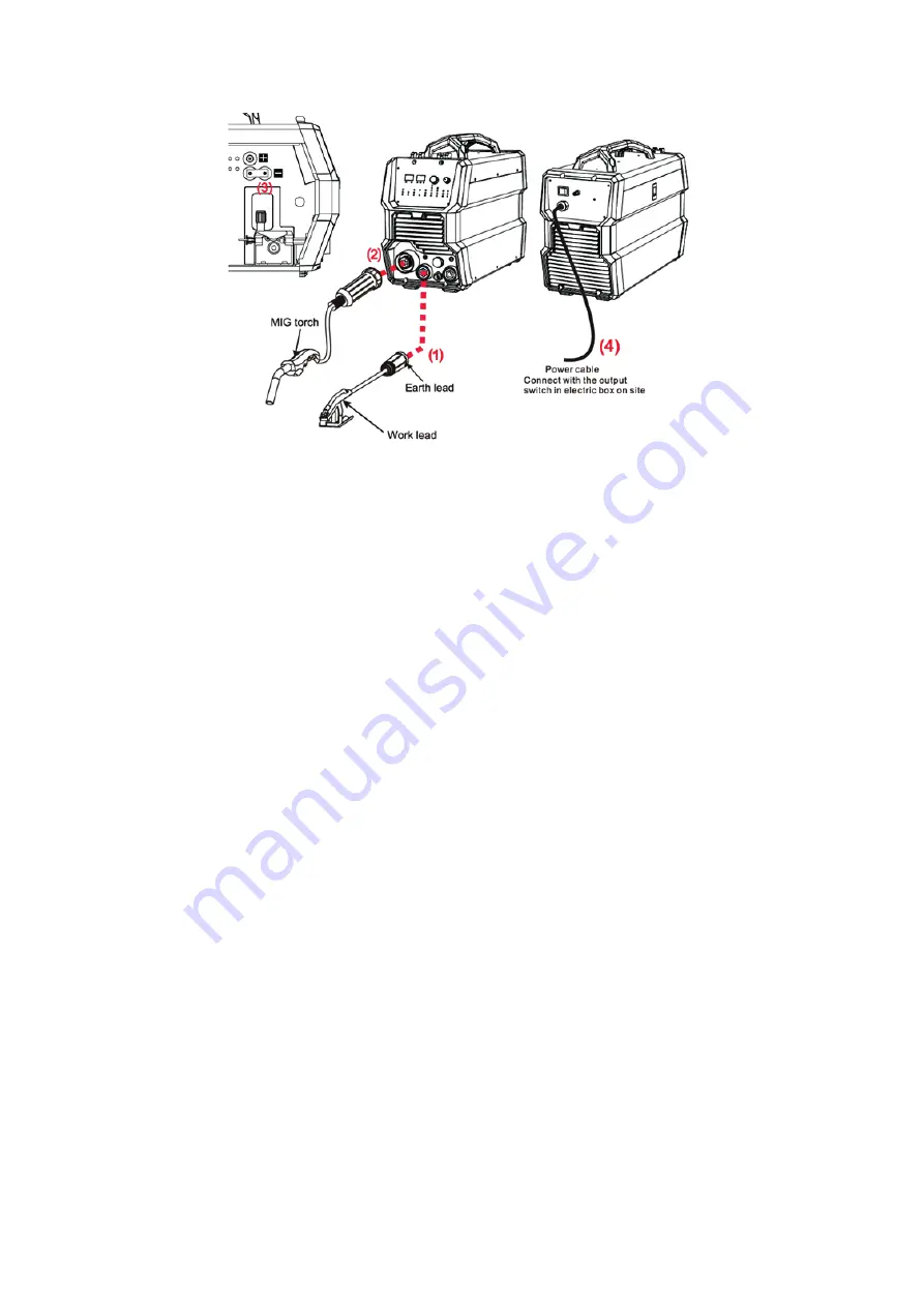 LOKERMANN GRAND MIG 200 MULTI PFC SYN MV User Manual Download Page 9