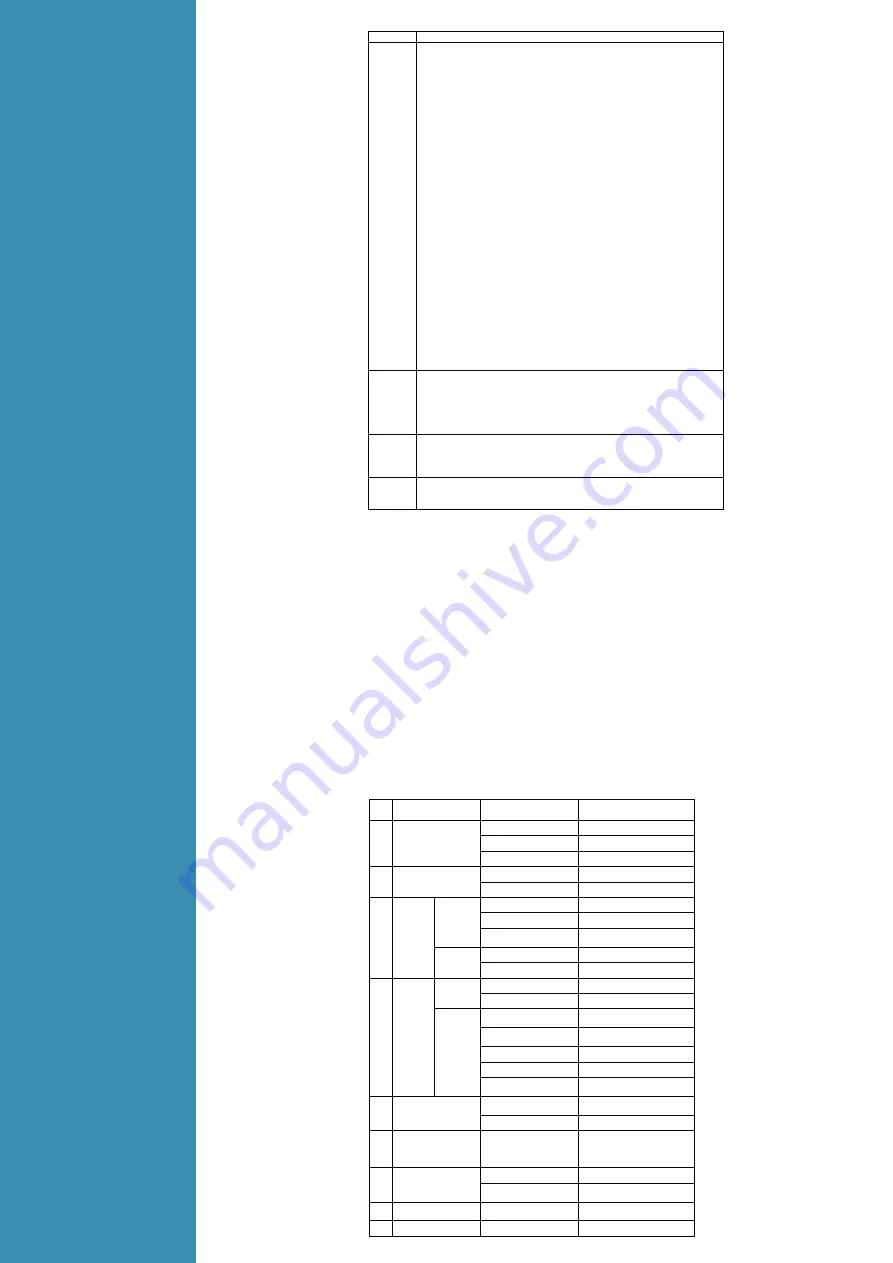 LOKERMANN GRAND MIG 315 COMPACT User Manual Download Page 18