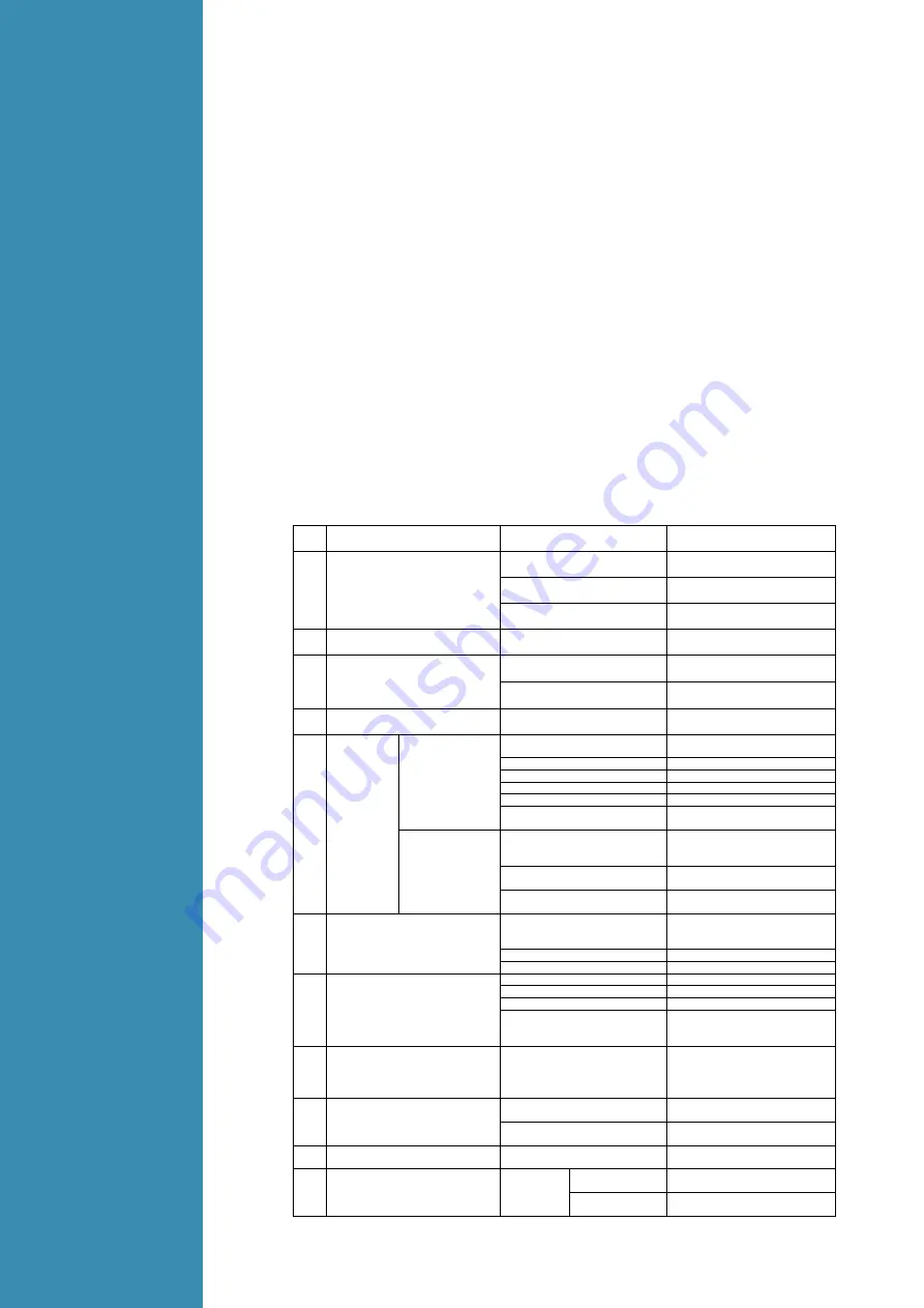 LOKERMANN Grand Tig 200 User Manual Download Page 29