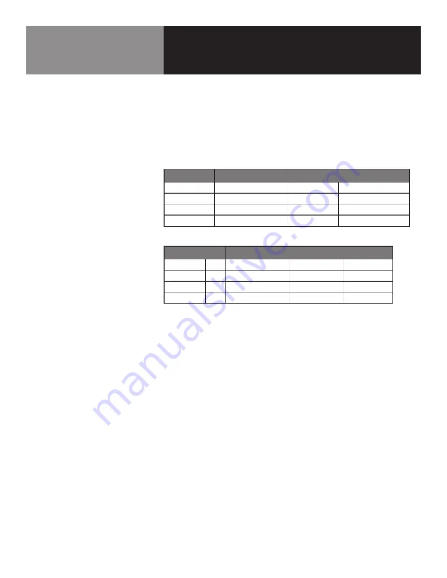 LoLo LKS-45G Operator'S Manual Download Page 6