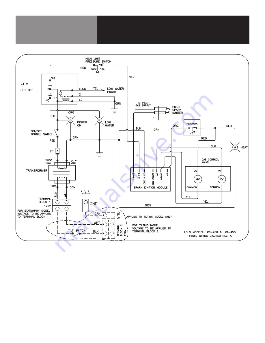 LoLo LKT-45G Operator'S Manual Download Page 25