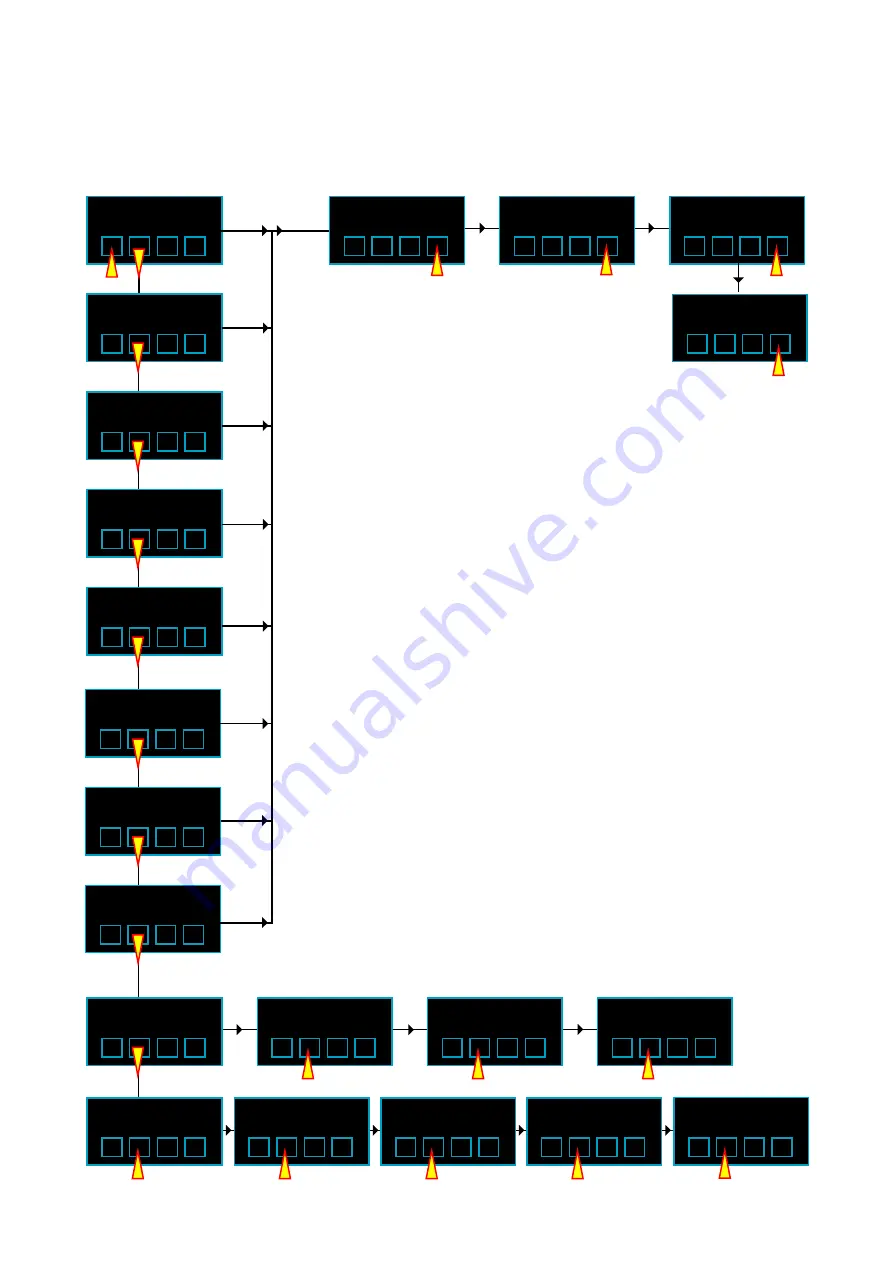 London Electronics INTUITIVE INT2 Series Connection Details, Scaling And General Information Download Page 14