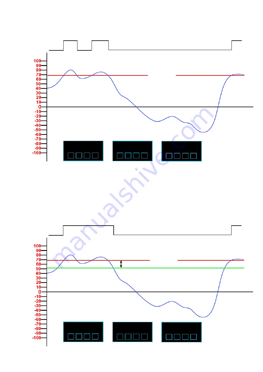 London Electronics INTUITIVE INT2 Series Connection Details, Scaling And General Information Download Page 21