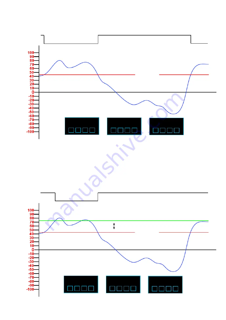 London Electronics INTUITIVE INT2 Series Connection Details, Scaling And General Information Download Page 22