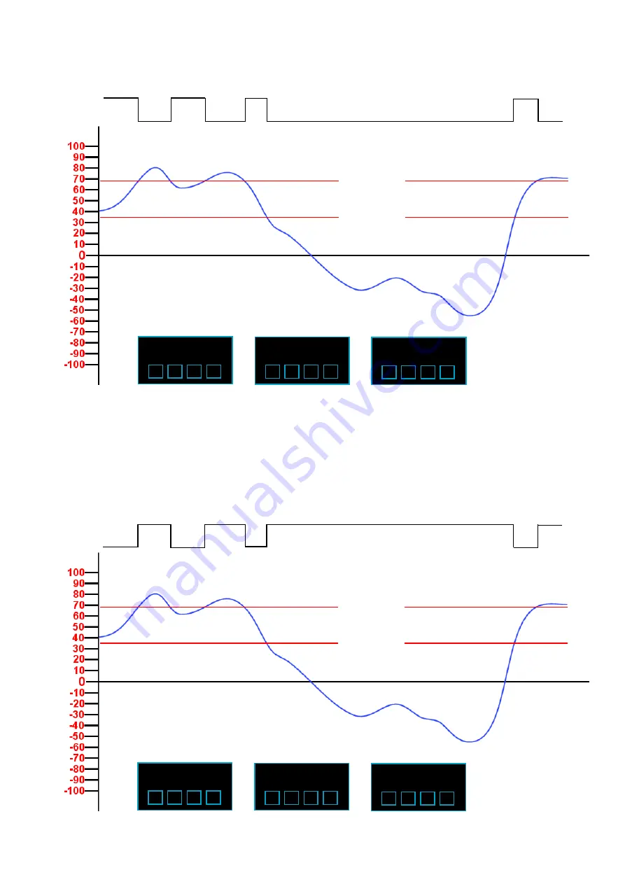 London Electronics INTUITIVE INT2 Series Connection Details, Scaling And General Information Download Page 25