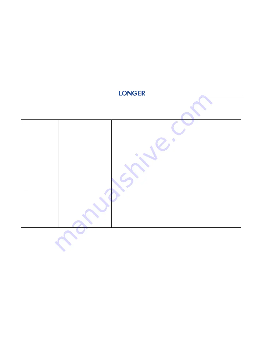 LONGER Orange120 User Manual Download Page 41