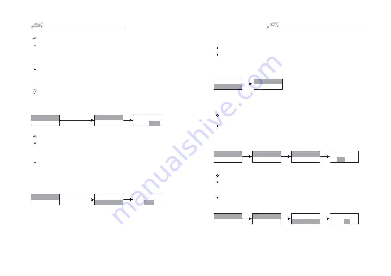 LongerPump BT100-1F Operating Manual Download Page 11