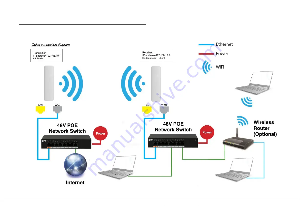 Longevity LGAP200 User Manual Download Page 19