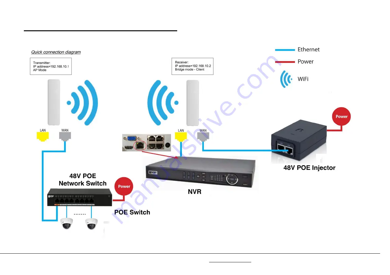 Longevity LGAP200 User Manual Download Page 20