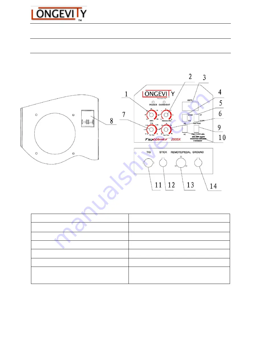 Longevity TIGWELD 160SX Скачать руководство пользователя страница 11