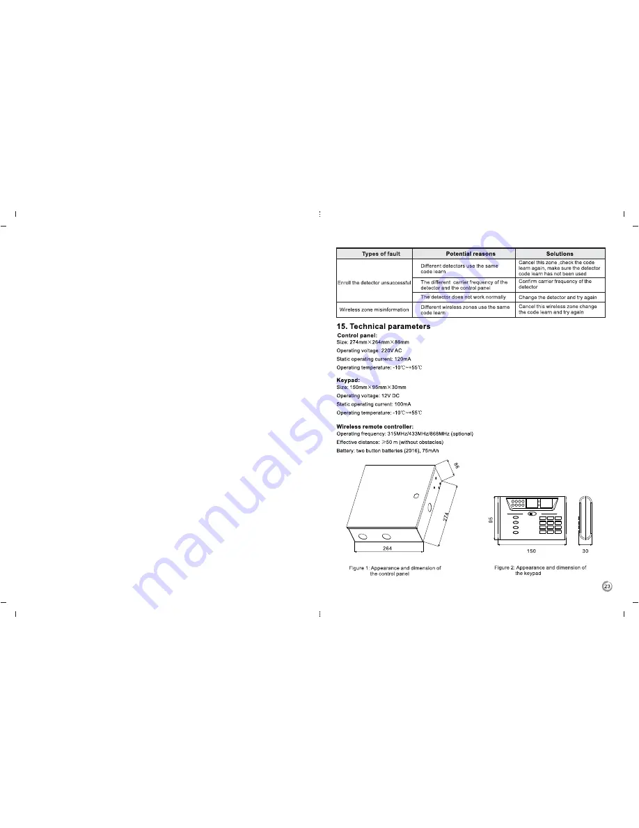 LONGHORN LHD60008 Installation Manual Download Page 3