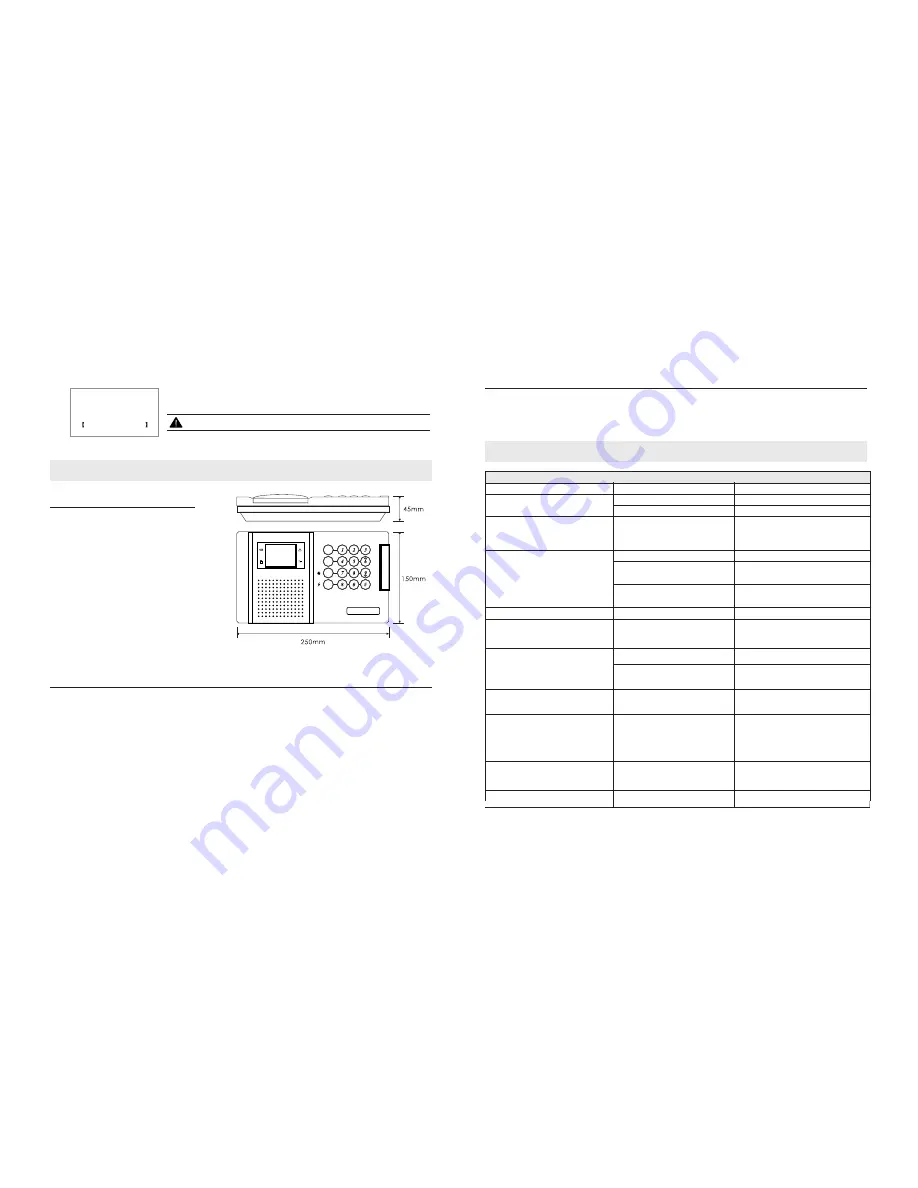 LONGHORN LHD8003 Installation Manual Download Page 28