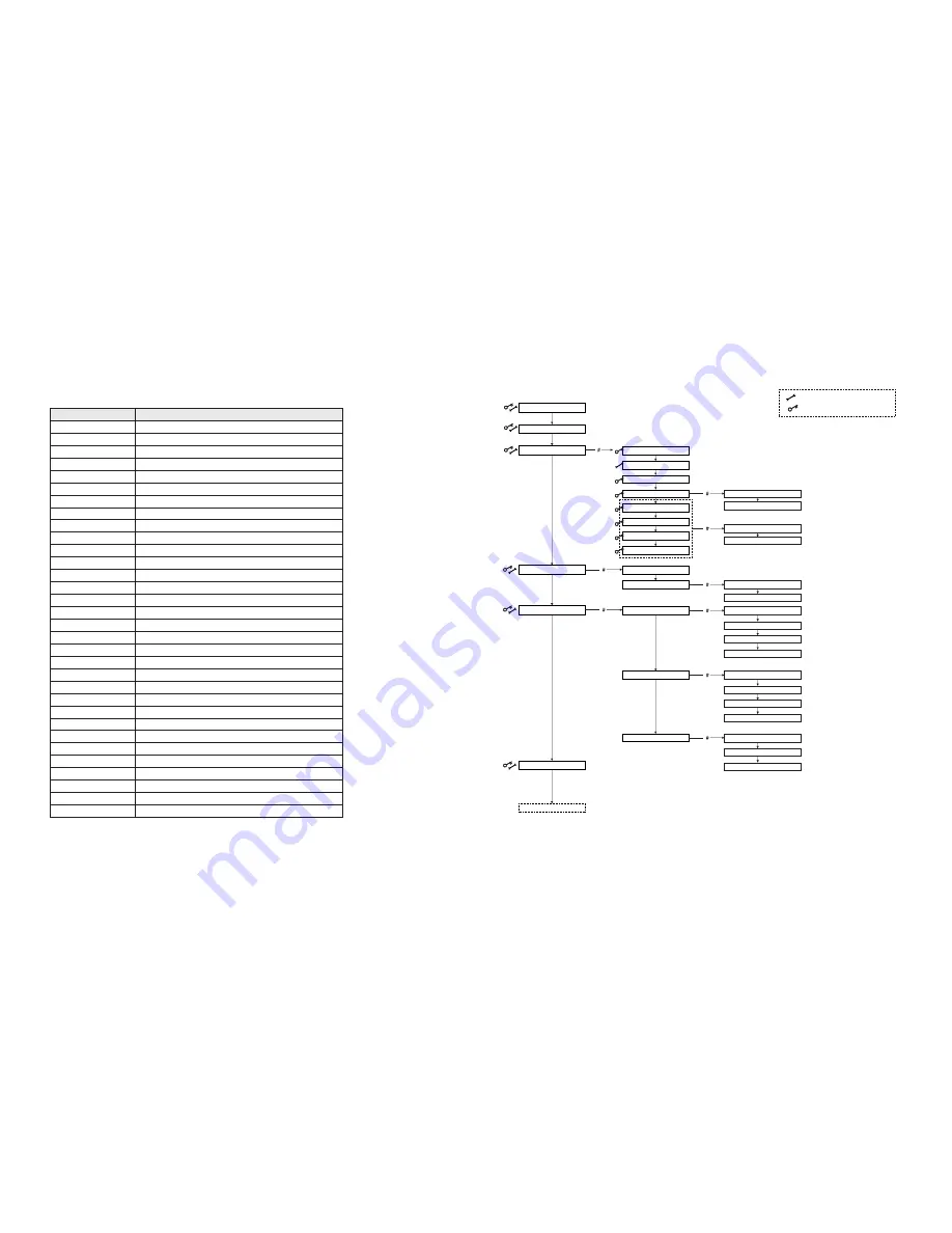 LONGHORN LHD8003 Installation Manual Download Page 30