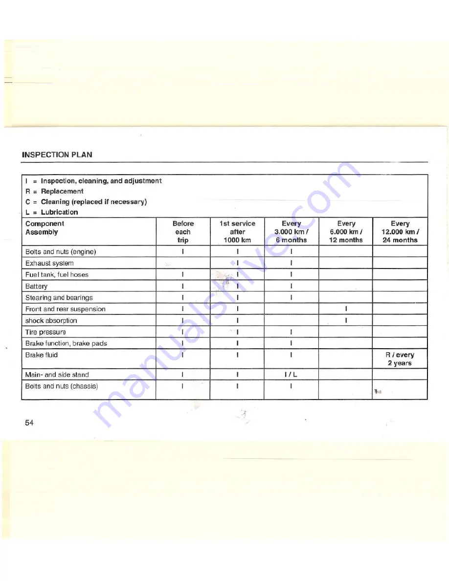 Longjia lj50qt Owner'S Manual Download Page 54