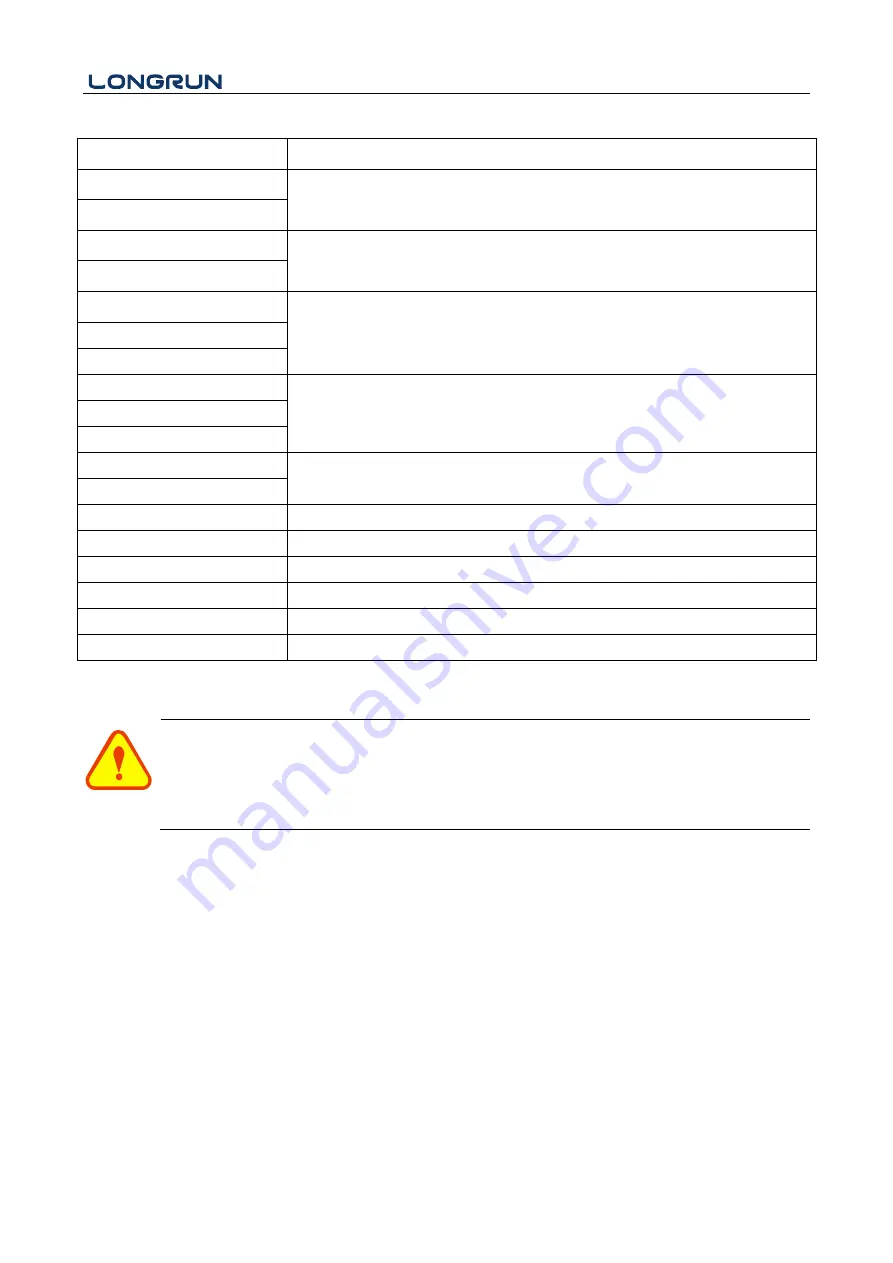 Longrun LRF-3000S User Manual Download Page 8