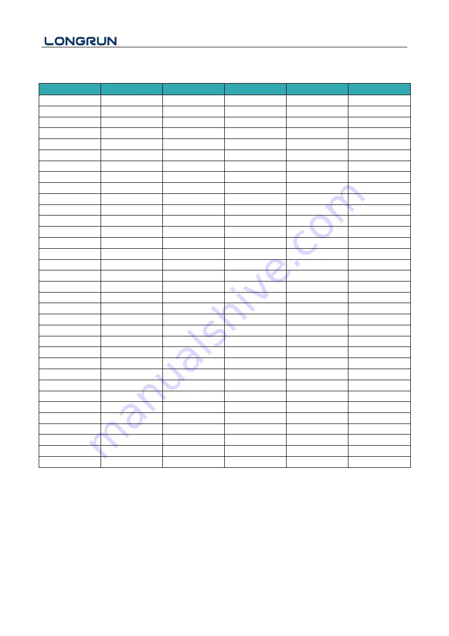 Longrun LRF-3000S User Manual Download Page 57