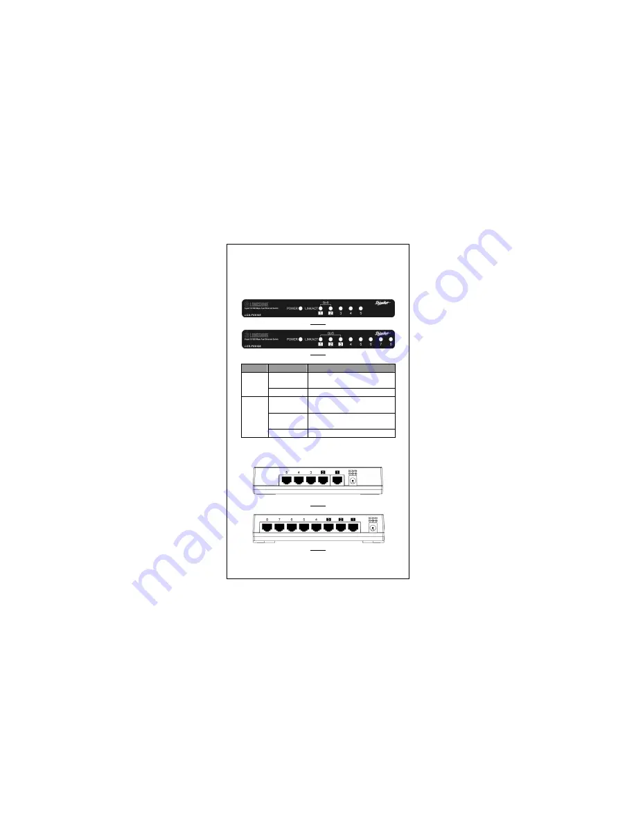 Longshine FS6108 User Manual Download Page 4