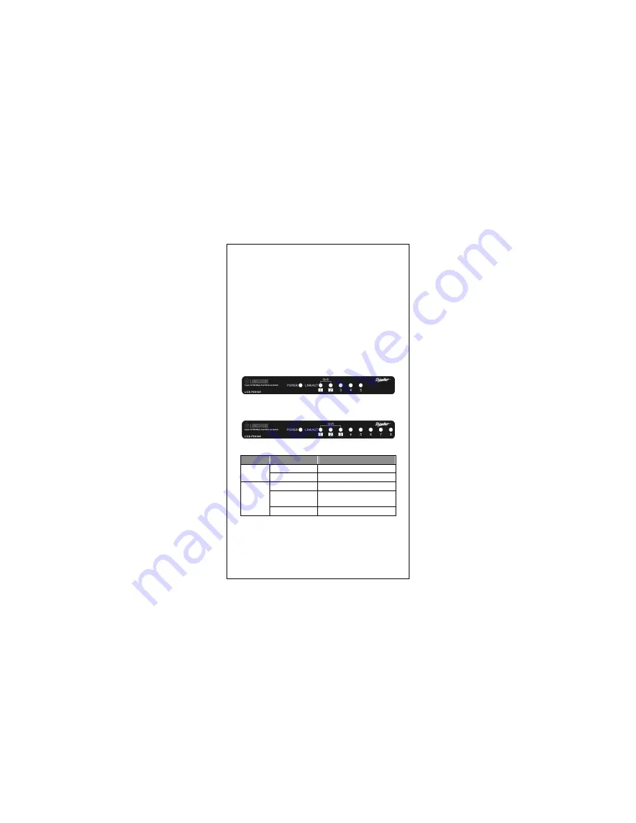 Longshine FS6108 User Manual Download Page 34