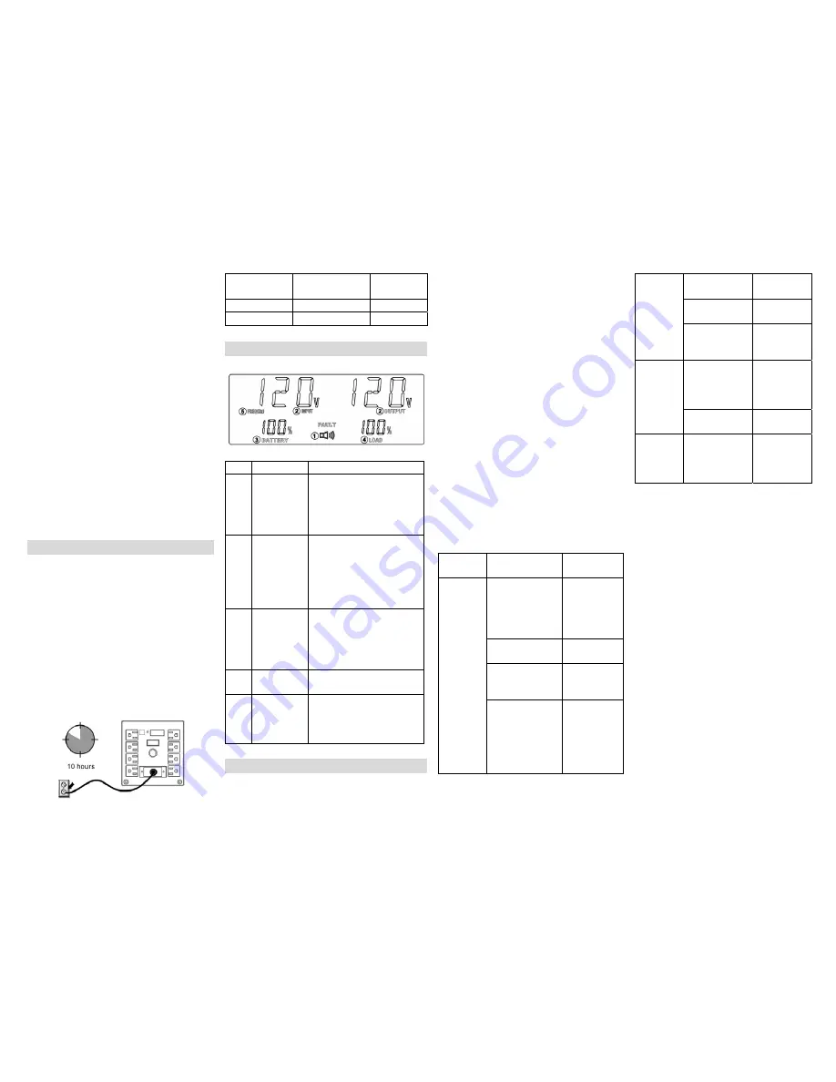 Longtime LTCU Series User Manual Download Page 2