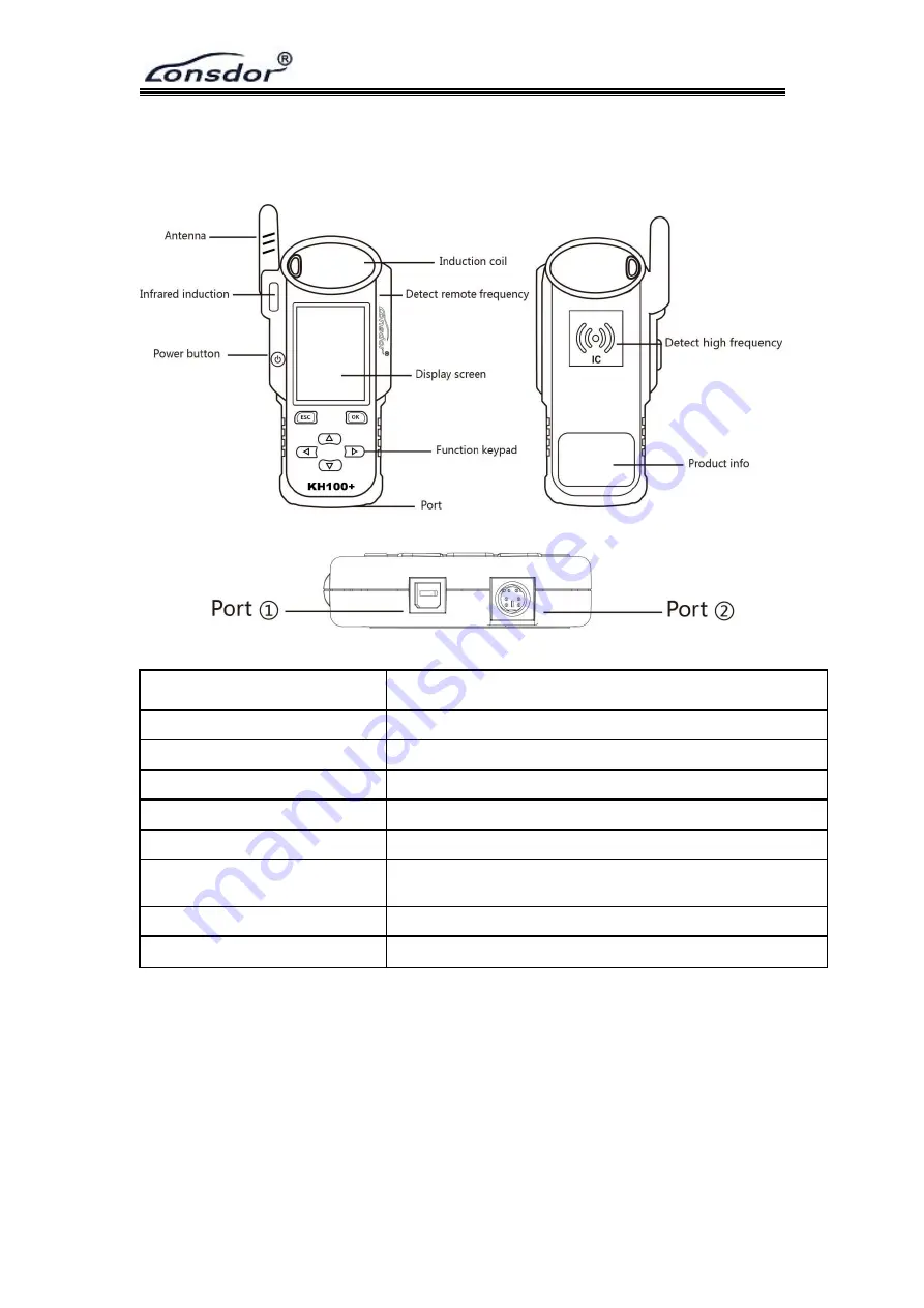 Lonsdor KH100+ Manual Download Page 22