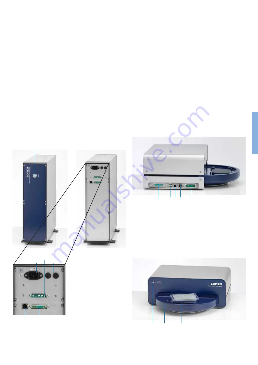 Lonza Amaxa HT Nucleofector Hardware Manual Download Page 9