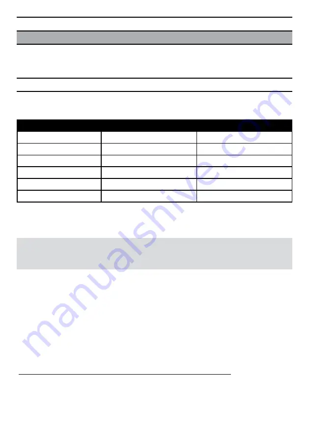 Look 795 LIGHT RS Manual Download Page 89