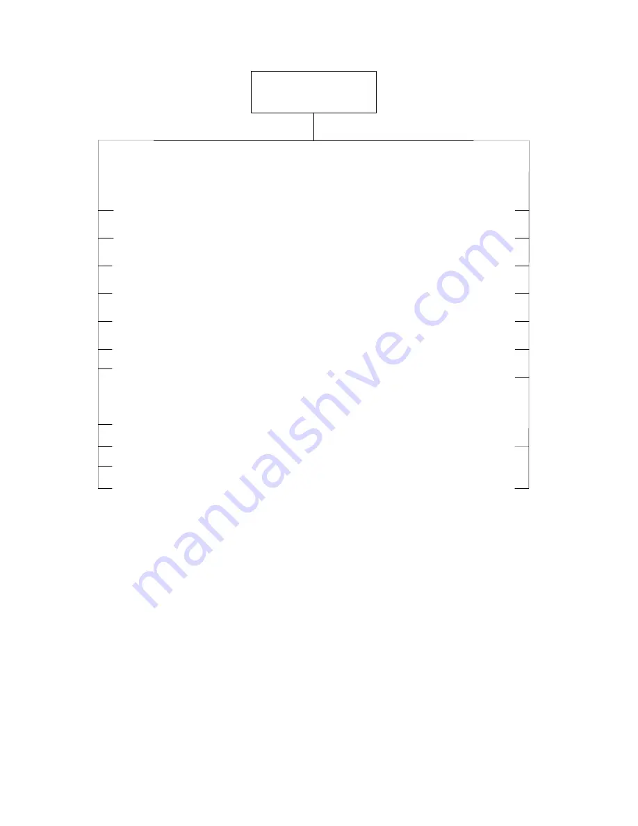 Loop Telecom AM3440 series User Manual Download Page 19