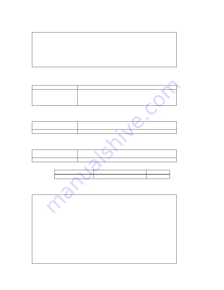 Loop Telecom AM3440 series User Manual Download Page 28