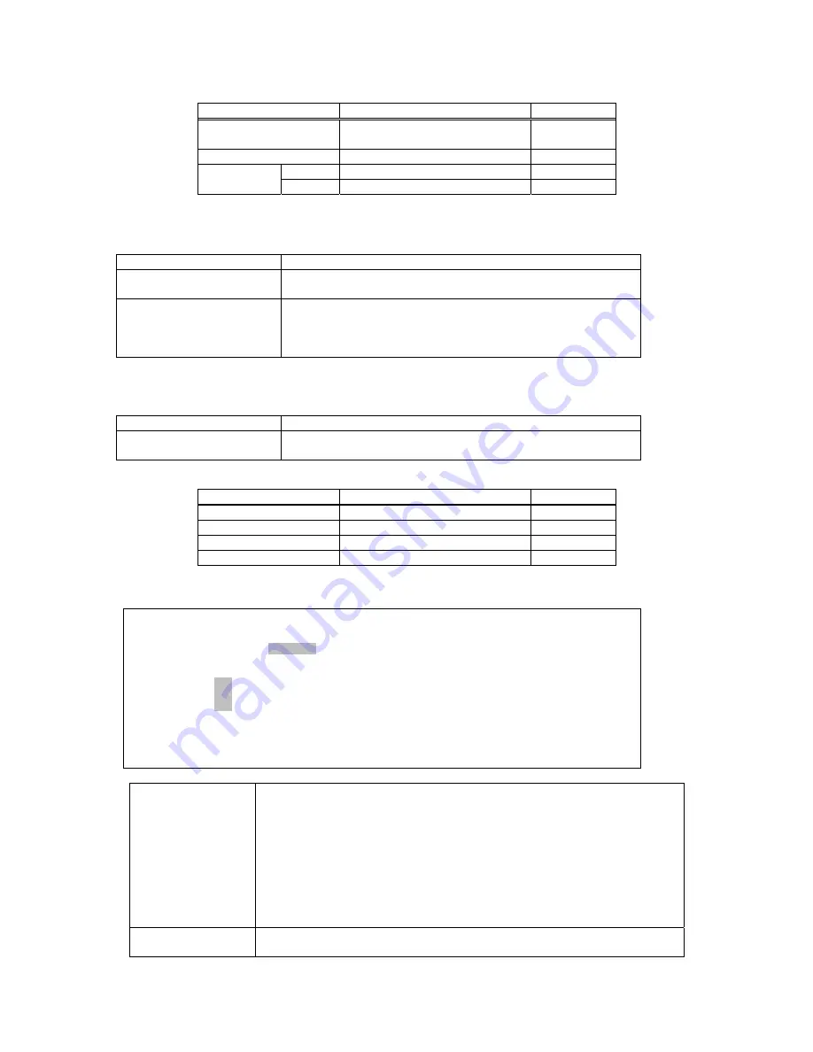 Loop Telecom AM3440 series Скачать руководство пользователя страница 34