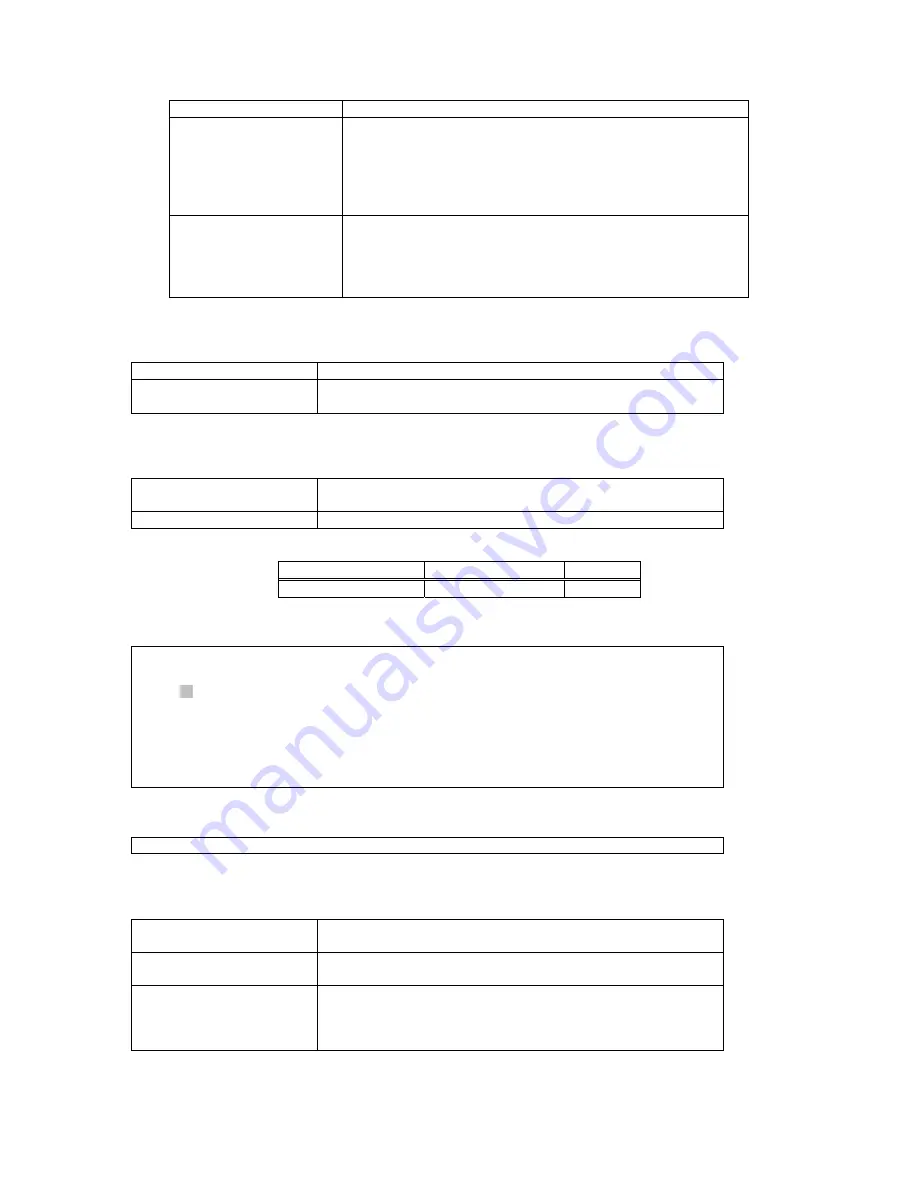 Loop Telecom AM3440 series User Manual Download Page 48