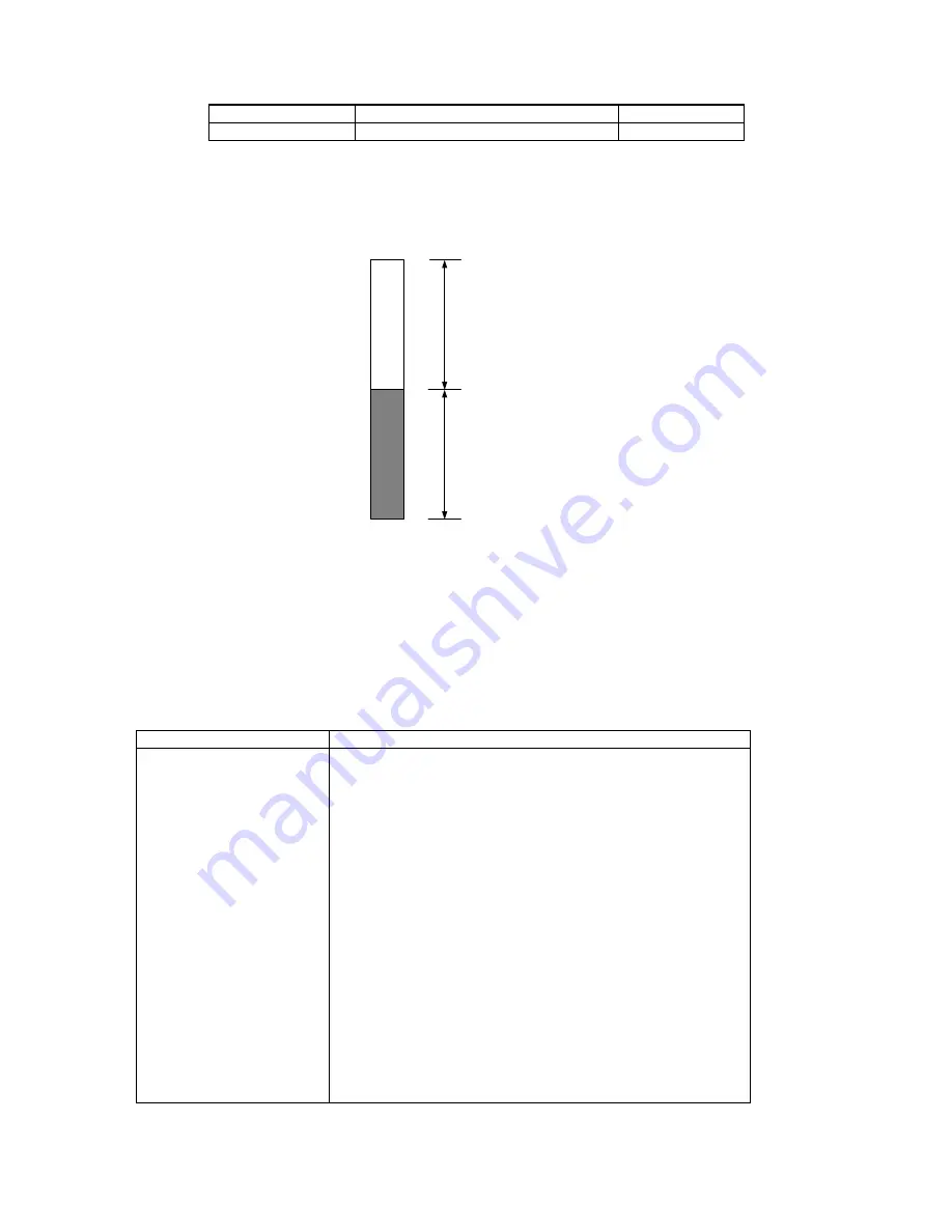 Loop Telecom AM3440 series Скачать руководство пользователя страница 54