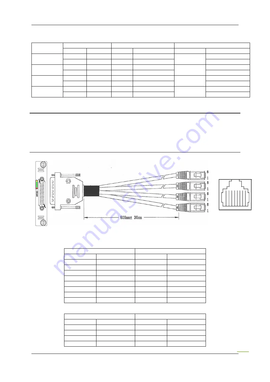 Loop Telecom Loop-IP6704A Скачать руководство пользователя страница 33