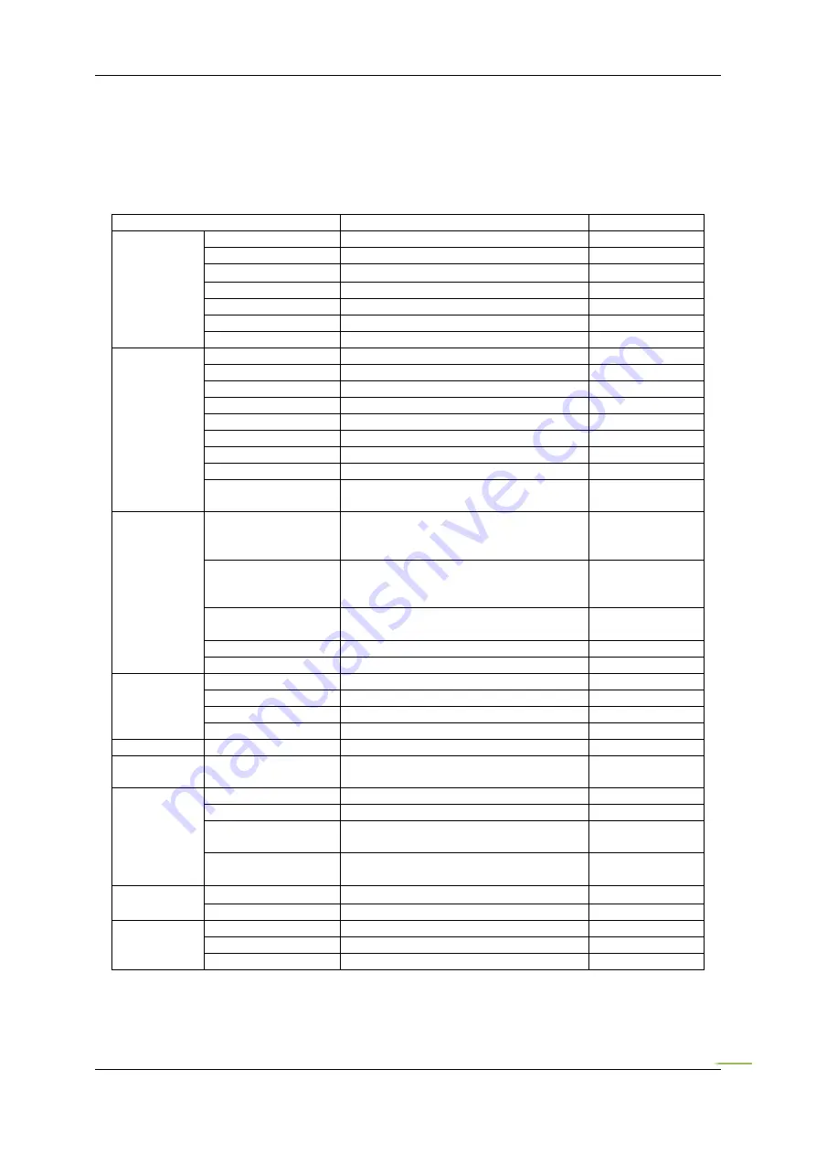 Loop Telecom Loop-IP6704A User Manual Download Page 36