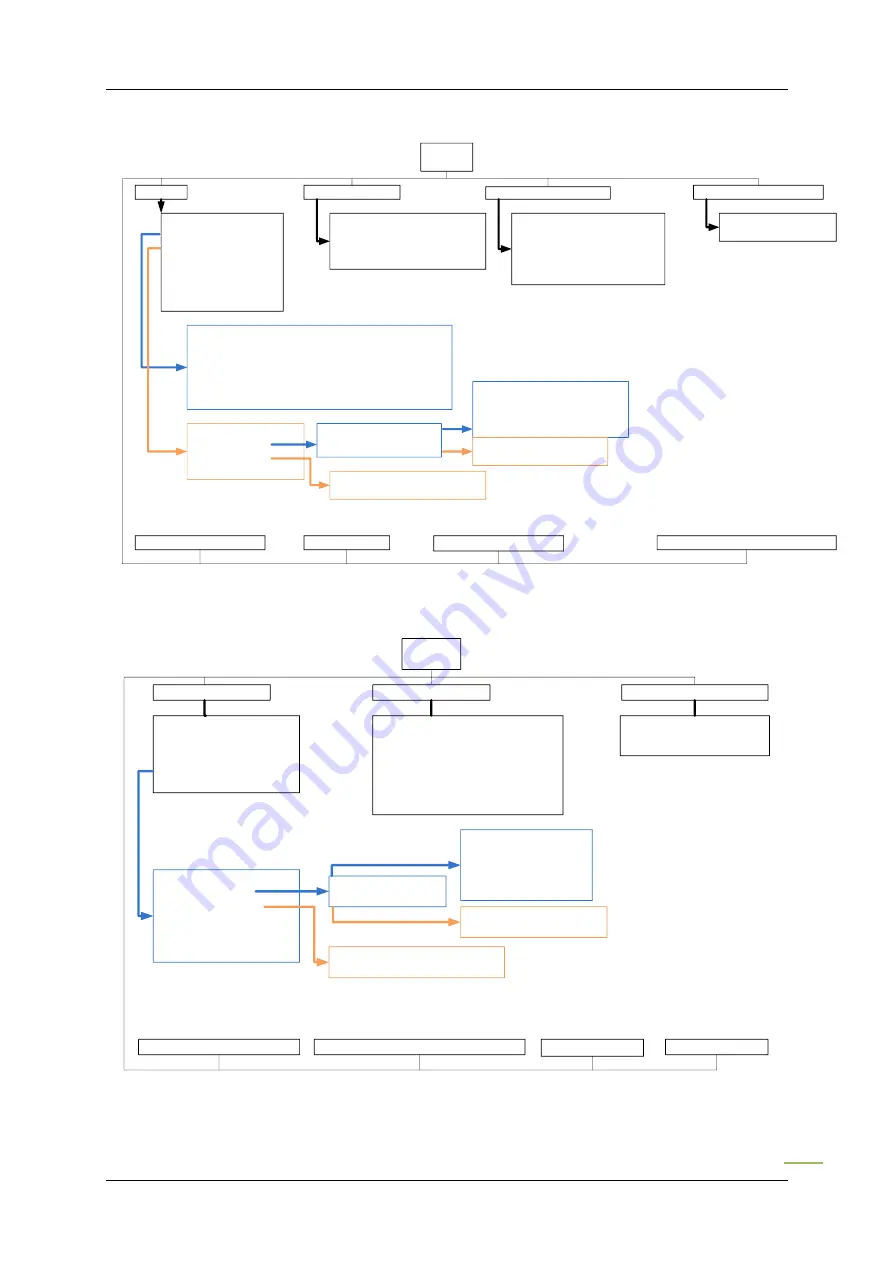 Loop Telecom Loop-IP6704A Скачать руководство пользователя страница 52