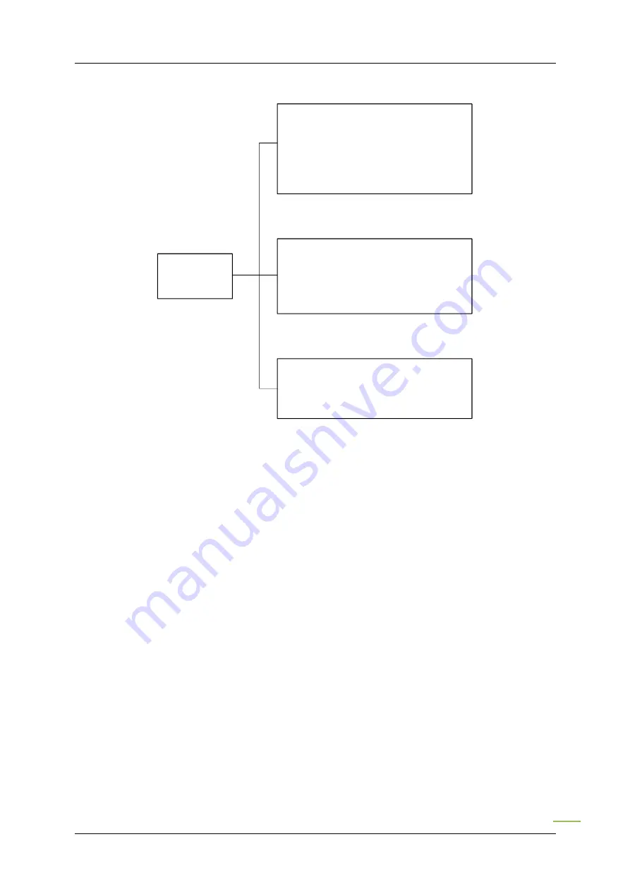 Loop Telecom Loop-IP6704A Скачать руководство пользователя страница 53