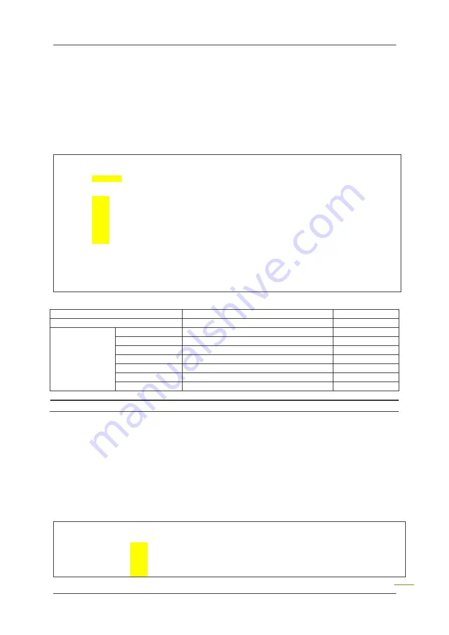 Loop Telecom Loop-IP6704A Скачать руководство пользователя страница 70